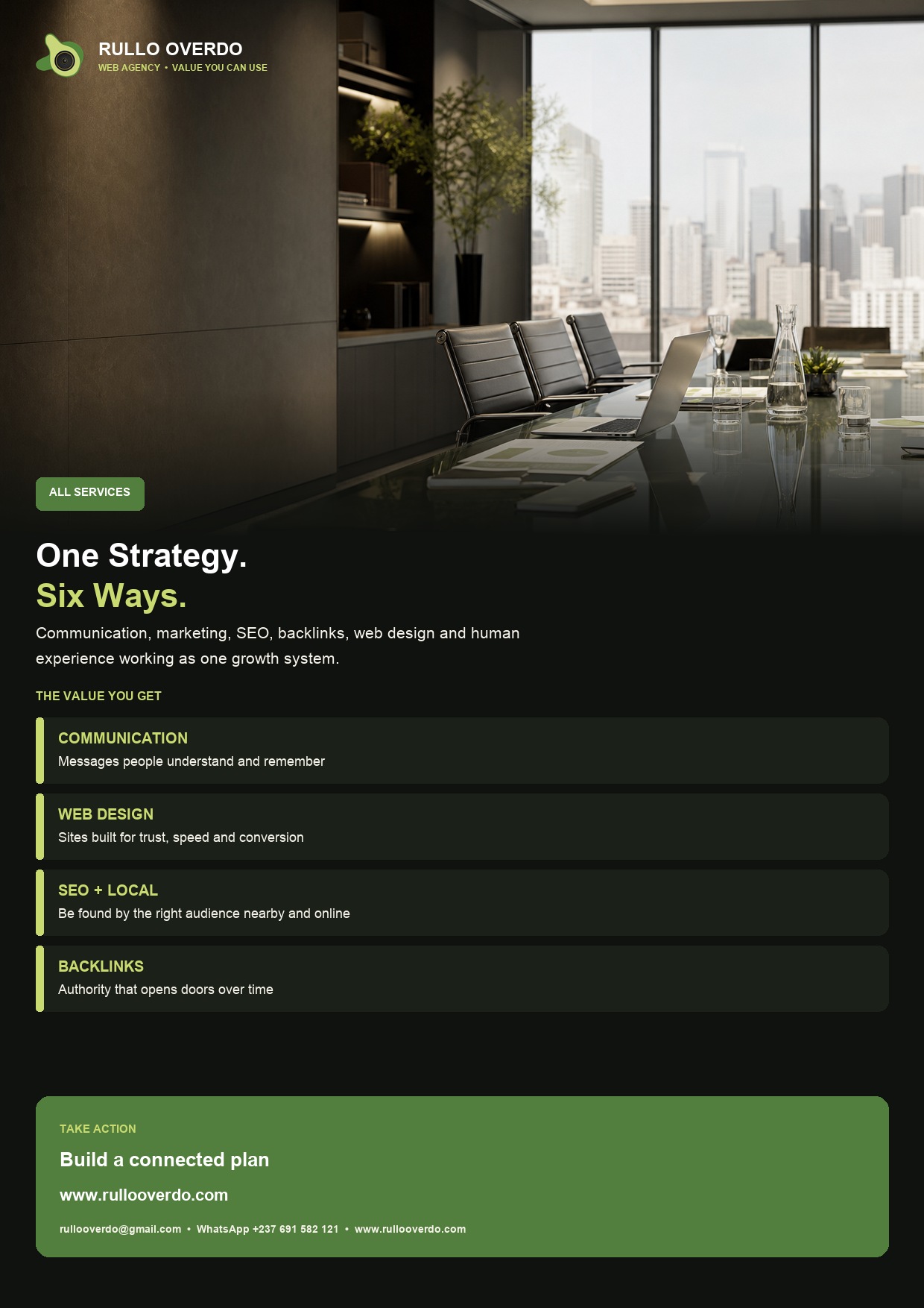 One strategy. Six ways.